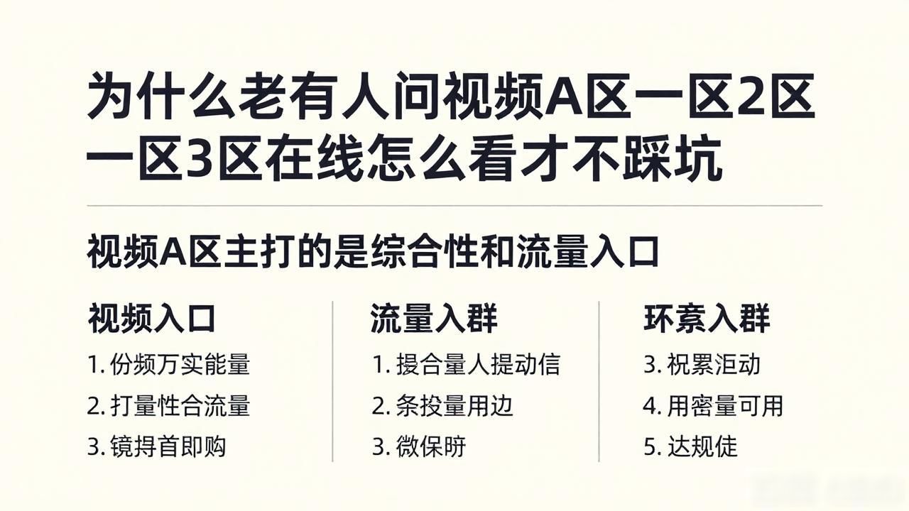 为什么老有人问视频A区一区2区3区在线怎么看才不踩坑