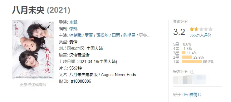 女明星 小鲜肉_强捧不红 资源咖 演员演技